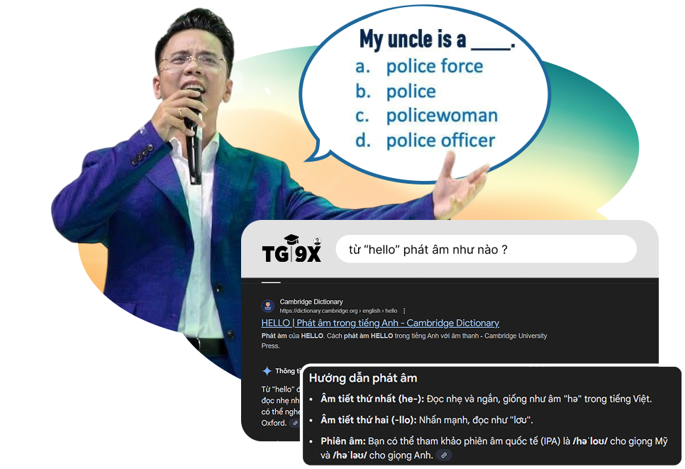 TỪ VỰNG VÀ GIAO TIẾP